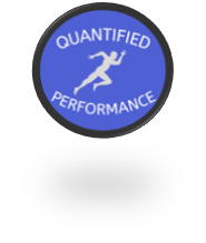 Quantified Performance